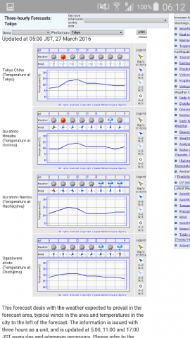 Screenshot_2016-03-27-06-12-03