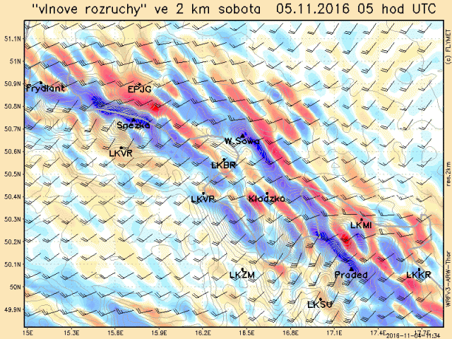 Flymet_Welle_Folgetag_loop
